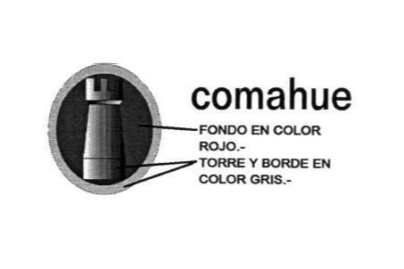 COMAHUE