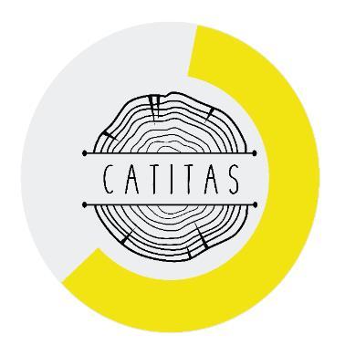 CATITAS