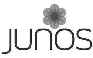 JUNOS