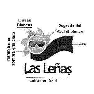 LAS LEÑAS