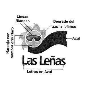 LAS LEÑAS