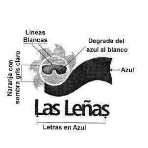 LAS LEÑAS