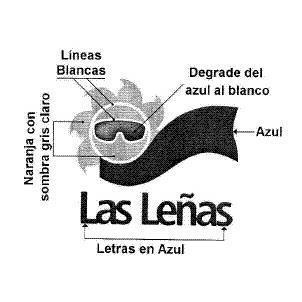 LAS LEÑAS