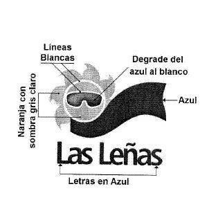 LAS LEÑAS