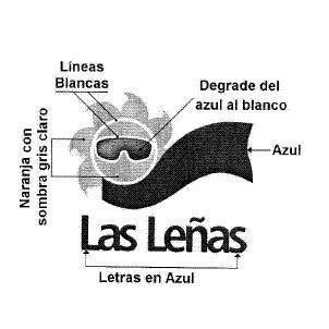 LAS LEÑAS