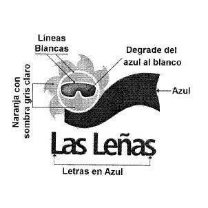 LAS LEÑAS