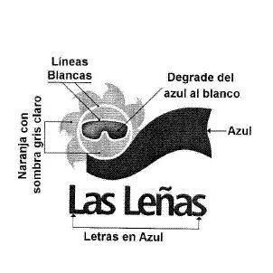 LAS LEÑAS