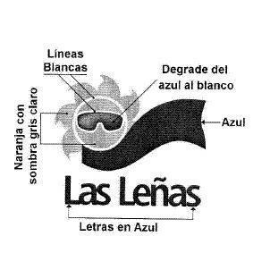 LAS LEÑAS