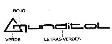 MUNDITOL