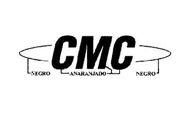 CMC