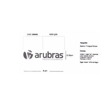 ARUBRAS PRODUCTOS QUIMICOS