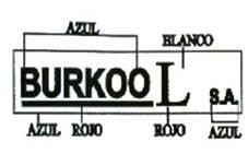 BURKOOL S.A.