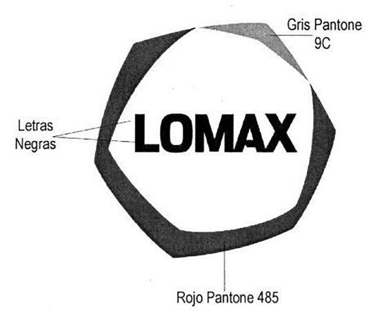 LOMAX