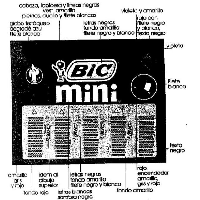 BIC MINI