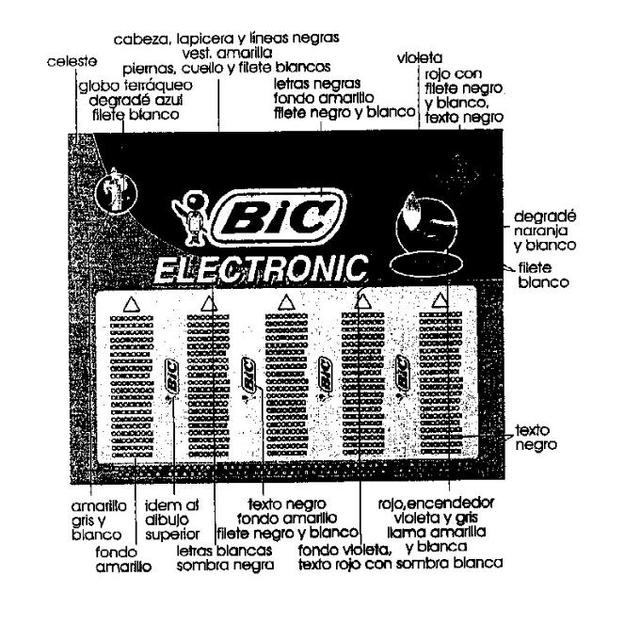 BIC ELECTRONIC