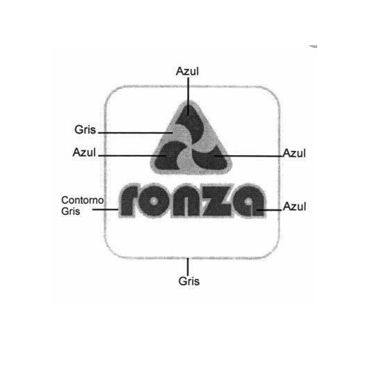 RONZA