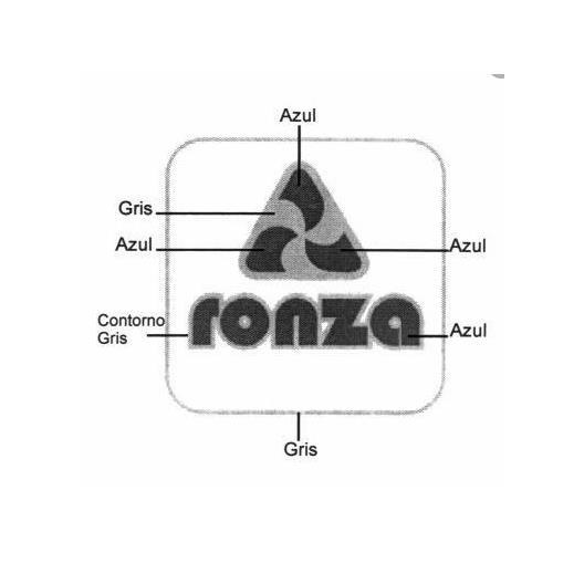 RONZA