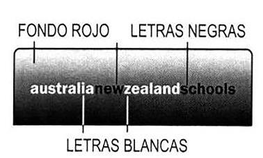 AUSTRALIA NEWZEALAND SCHOOLS
