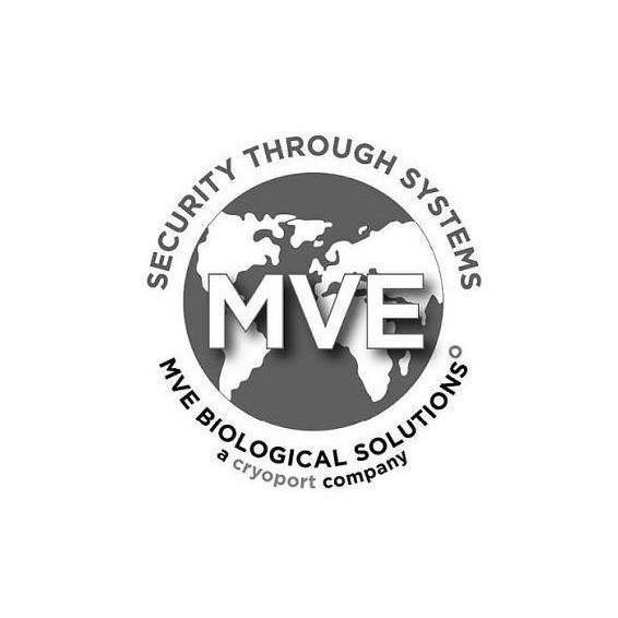 SECURITY THROUGH SYSTEMS MVE BIOLOGICAL SOLUTIONS A CRYOPORT COMPANY