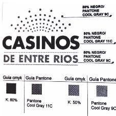 CASINOS DE ENTRE RIOS