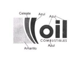 OIL COMBUSTIBLES