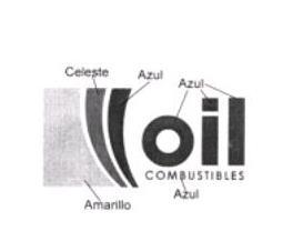 OIL COMBUSTIBLES