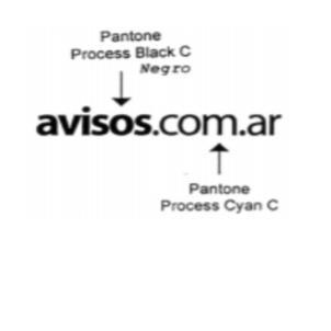 AVISOS.COM.AR