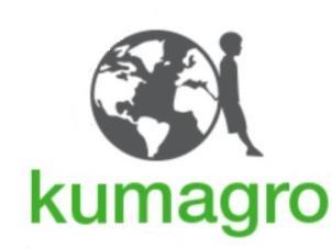 KUMAGRO