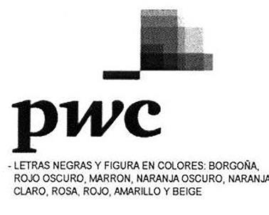 PWC