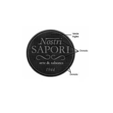 NOSTRI SAPORI ARTE & SABORES 1944