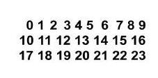 0 1 2 3 4 5 6 7 8 9 10 11 12 13 14 15 16 17 18 19 20 21 22 23