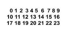 0 1 2 3 4 5 6 7 8 9 10 11 12 13 14 15 16 17 18 19 20 21 22 23