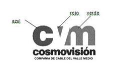 CVM COSMOVISION COMPAÑIA DE CABLE DEL VALLE MEDIO
