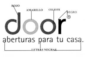 DOOR ABERTURAS PARA TU CASA.
